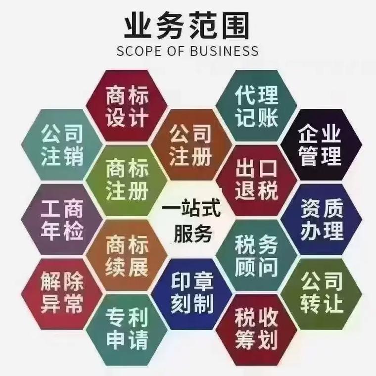 赣州代理记账
